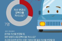대부분 운전자들이 모르는 상식