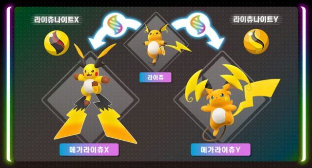 포켓몬 라이츄 메가진화 공개 ㄷㄷㄷ