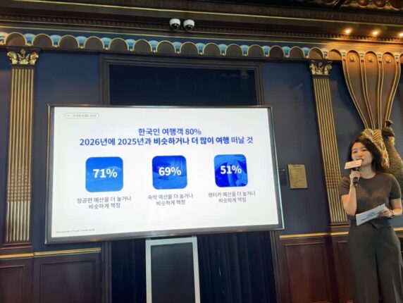 2026 가성비 여행지, 동남아 제치고 1위 차지한 일본 이곳