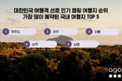 아고다, 올가을 인기 캠핑 여행지 순위 발표…국내 1위는 제주도