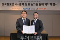 클룩x코레일, 외국인 철도 승차권 실시간 예매 맞손…3천만 방한 외국관광객 유치 협력