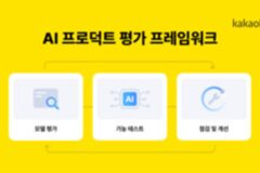 카카오뱅크, AI 리스크 관리 본격화…금융권 최초 ‘AI 서비스 품질관리 프레임워크’ 도입