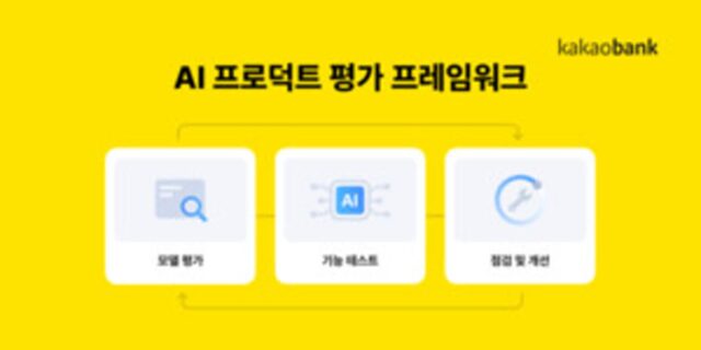 카카오뱅크, AI 리스크 관리 본격화…금융권 최초 ‘AI 서비스 품질관리 프레임워크’ 도입