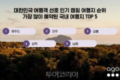 국내 캠핑 인구 700만시대, 인기 캠핑 여행지는 어디?…제주도 1위