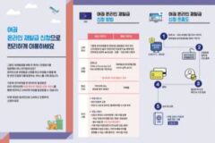 서울 강북구, ‘온라인 여권 재발급 신청 서비스’ 운영… 주민 편의성 높인다