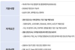 SBI저축은행, AI·디지털 전환 인재 확보 나선다…2025 대졸 신입 공개채용 시작