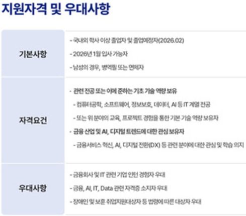 SBI저축은행, AI·디지털 전환 인재 확보 나선다…2025 대졸 신입 공개채용 시작