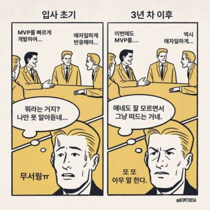 직장생활 하이퍼리얼리즘