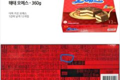 오예스 먹고 운전하다 음주단속하면 걸림