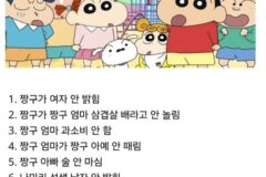 요즘 짱구는 못말려 근황