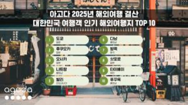 2025년 해외여행 관심 급증…일본·베트남 인기 행선지로 부상