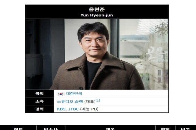 흑백요리사 대히트친 윤현준 PD의 ㅎㄷㄷ한 커리어