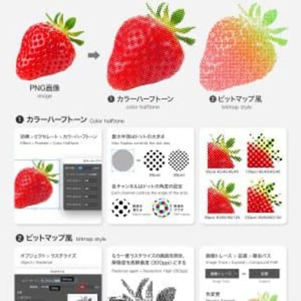 싱글벙글 ai 학습을 막기 위한 노력
