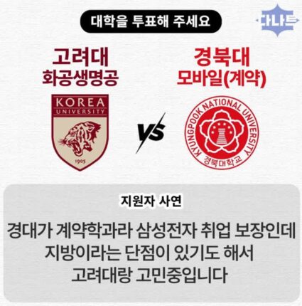 은근히 반반 갈리는 대학교 밸런스