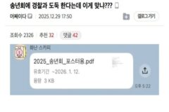 송년회에 경찰과 도둑 한다는데 이게 맞냐?