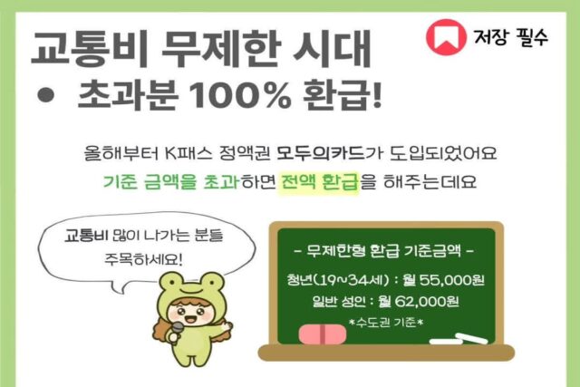 새해에 최대 300만원 아낄 수 있는 지원금