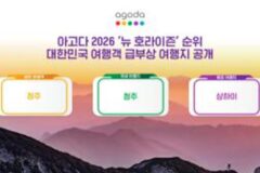 아고다, 2026 ‘뉴 호라이즌’ 발표…상하이·청주, 급부상 여행지로 주목