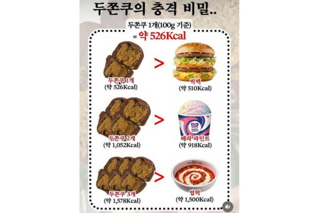 두바이 쫀득 쿠키의 비밀