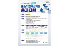 은평구, 중소기업·소상공인 대상 12억 원 규모 융자지원… 1.5% 저리로 경영 안정 도모