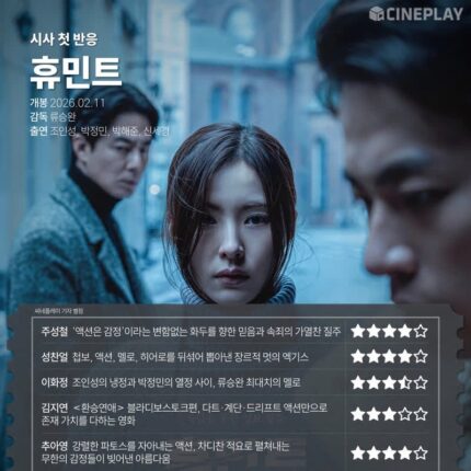 [시사 첫 반응] ‘휴민트’ 씨네플레이 기자 별점