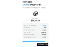 첫 차 사기전 알아두면 좋을 꿀팁 4가지