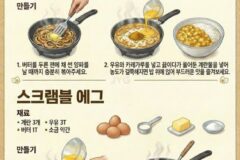 달걀 요리 레시피