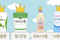 말티톨 얘기가 은근 자주 나와서 대체당 정리