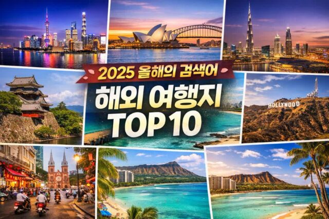 2025 올해의 검색어 여행지 테마 부문 TOP 10