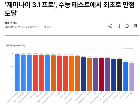 구글 신형 AI 성능 수준 ㄷㄷㄷ