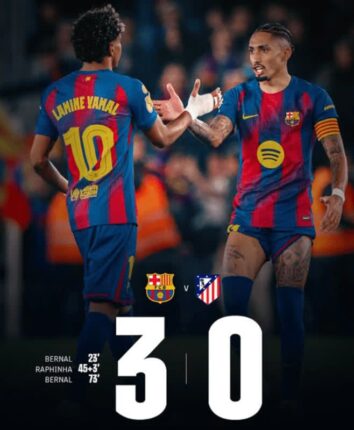 바르셀로나, 아틀레티코 3-0 완파…공격력 폭발하며 강력한 우승 후보 입증