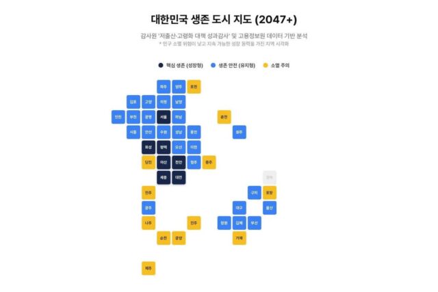 2047 대한민국 생존도시 지도