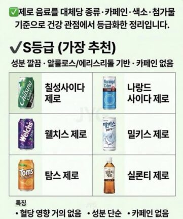 사람들이 모르는 제로음료 티어 표