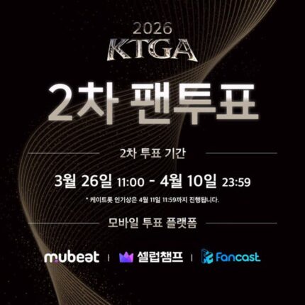 ‘2026 K-트롯 그랜드 어워즈’ 2차 투표 돌입…75만 표 돌파 속 경쟁 격화