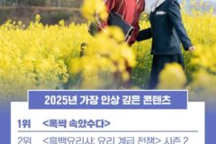 씨네21 업계 51명 기대작 & 기대 배우 투표 결과