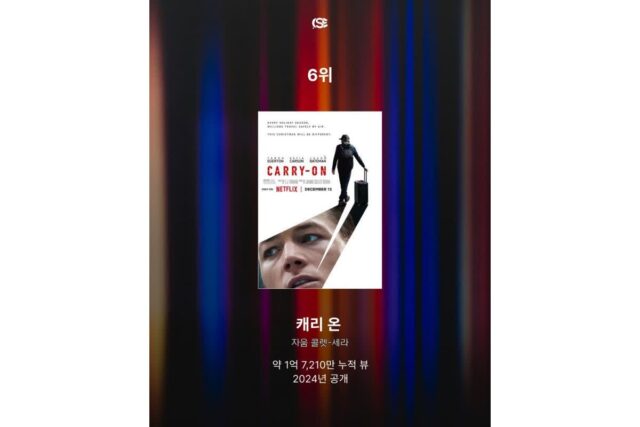 세계에서 가장 많이 본 넷플릭스 시리즈 TOP 18