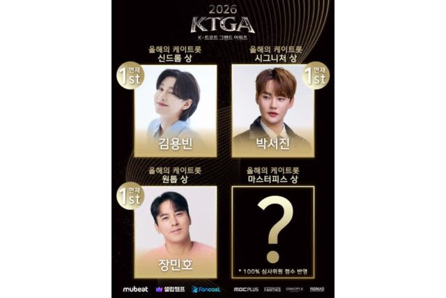 ‘2026 K-트롯 그랜드 어워즈’ 투표 접전…주요 부문 순위 혼전