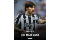 이번 월드컵에 못 나가는 선수 몸값 TOP 10