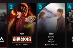 ‘클라이맥스’, 대만·인니에서 통했다…대만 1위&인도네시아 3주 연속 1위