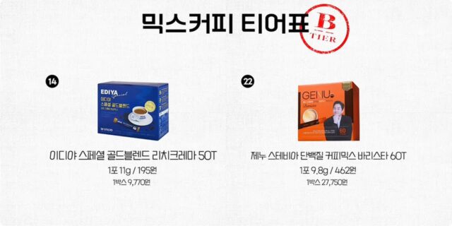 커피 유튜버가 정해본 믹스커피 티어표