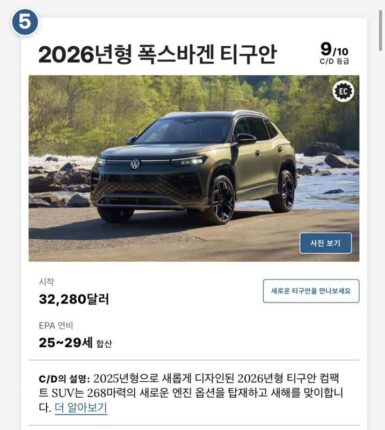 최고의 준중형 SUV Top 5 (카앤드라이버)
