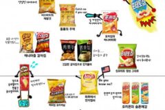 감자칩 선호도