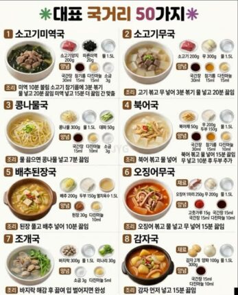 국요리 50가지