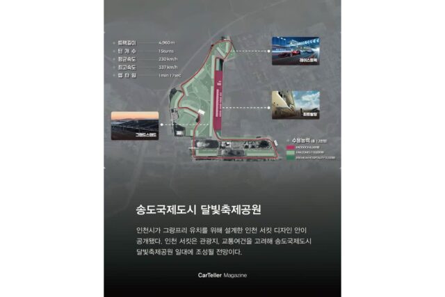 2028년 F1 그랑프리 인천 개최 타당성 조사 통과