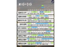 전세계의 여행하기 좋은 시기