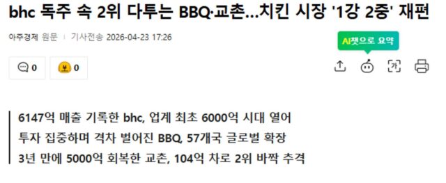 [오피셜] 현시점 대한민국 치킨 브랜드 1황.jpg