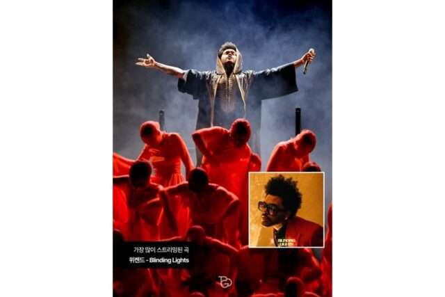 스포티파이 20주년 기념 최다 스트리밍 기록 리스트