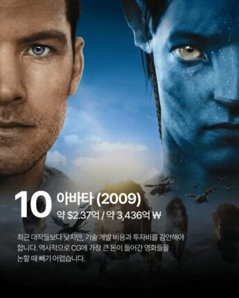 CG 비용이 많이 들어간 영화 TOP 10 (추정)