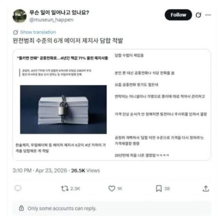 최근 적발된 제지사 담합 수법 ㄷㄷ