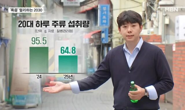 술 많이먹는 문화 사라지고있는 20대 .jpg
