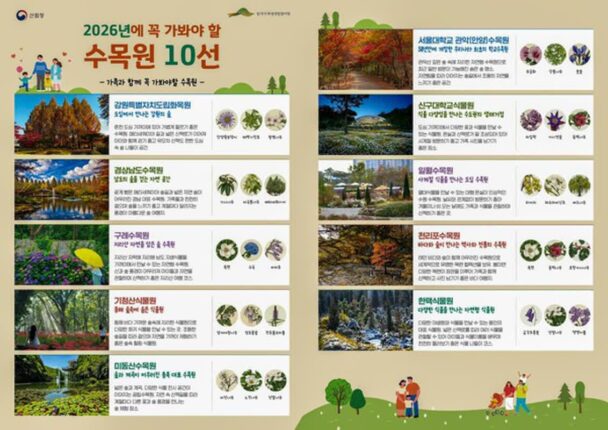 “5월 황금연휴 어디 갈까”…가족과 함께 ‘수목원 10선’ 찍는 미션 여행